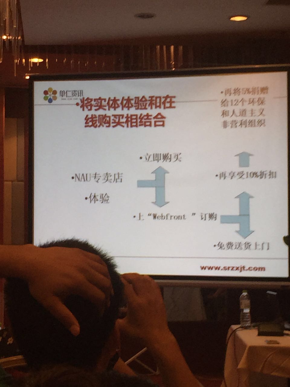 青島羅德參與網絡營銷課程培訓