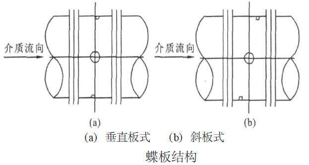 ����<a href=http://sh-dazhuang.com target=_blank class=infotextkey>���y</a>�ĽY(ji��)��(g��u)�D