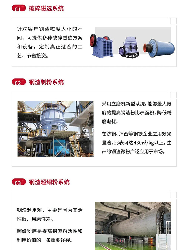 新鄉(xiāng)長(zhǎng)城鋼渣處理三大系統(tǒng)